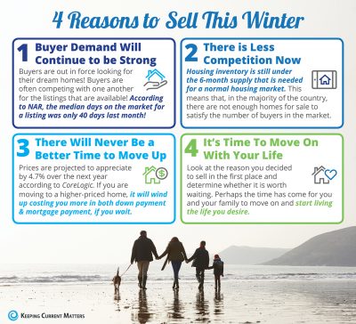 20180105-4-Reasons-To-Sell-Winter