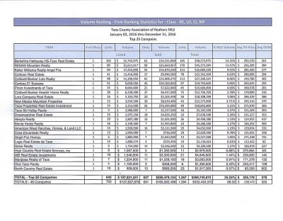 Volume Ranking jpg