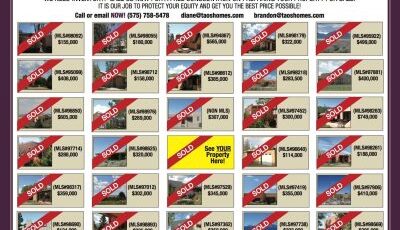 Properties Sold in 2016